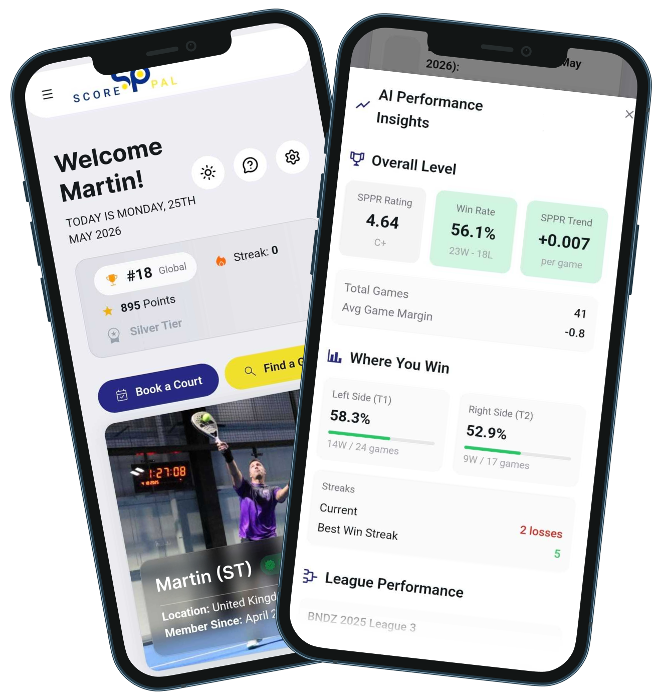 ScorePal app on phones