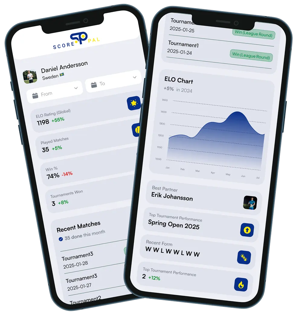 ScorePal app on phones